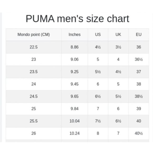 Puma Size US 7 Soft Foam Mesh Lace Up Low Top Activewear Running Sneakers Black - Picture 12 of 13